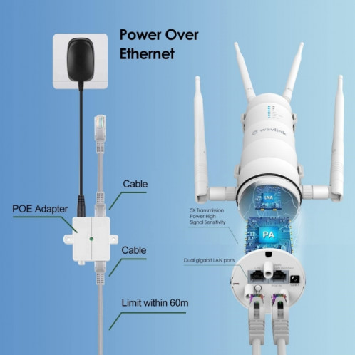 WAVLINK WN572HG3 avec antenne 4x7dBi AC1200 routeurs sans fil d'extension WiFi extérieur, prise: prise américaine SH1401115-08
