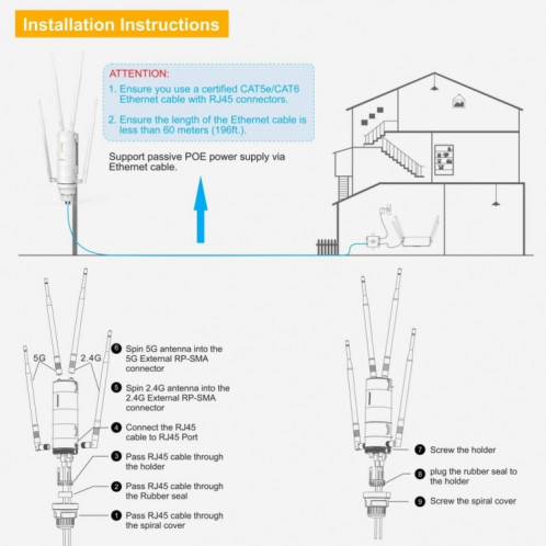 WAVLINK WN572HG3 avec antenne 4x7dBi AC1200 routeurs sans fil d'extension WiFi extérieur, prise: prise AU SH1404975-08