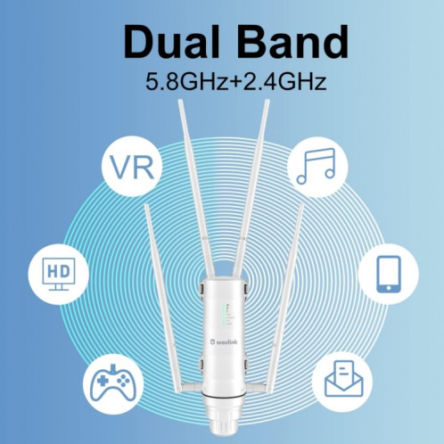 WAVLINK WN572HG3 avec antenne 4x7dBi AC1200 routeurs sans fil d'extension WiFi extérieur, prise: prise américaine SH1401115-08