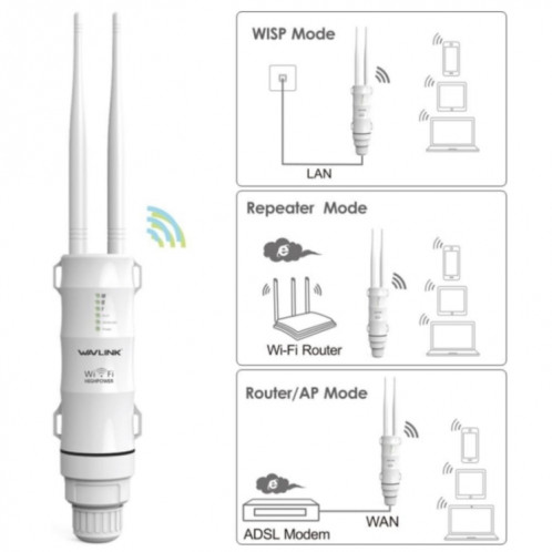 WAVLINK WN570HA1 extension de routeur de portée WiFi extérieure résistante aux intempéries 2.4 + 5 GHz 600 Mbps, prise: prise américaine SW15011482-08