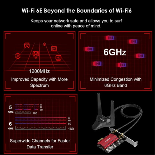 WAVLINK WN675X3-PCIE Tri-bande 5400Mbps WiFi 6E PCIe adaptateur sans fil BT 5.3 carte réseau SW3430342-07