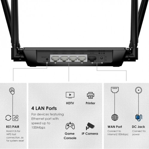 WAVLINK WN532A3 WPA2-PSK 300Mbps répéteur sans fil double bande AC1200M routeurs sans fil, prise: prise américaine SH43011655-08