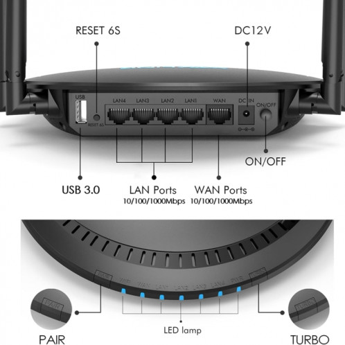 WAVLINK WN531P3 WAN/LAN Port Signal Booster répéteur sans fil AC1200 routeurs sans fil, prise: prise britannique SH5203426-08