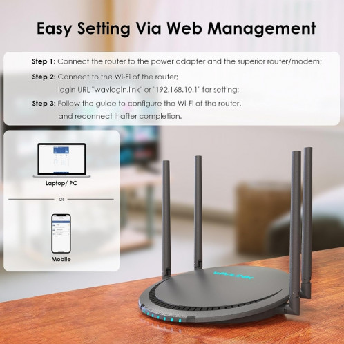 WAVLINK WN531P3 WAN/LAN Port Signal Booster répéteur sans fil AC1200 routeurs sans fil, prise: prise britannique SH5203426-08