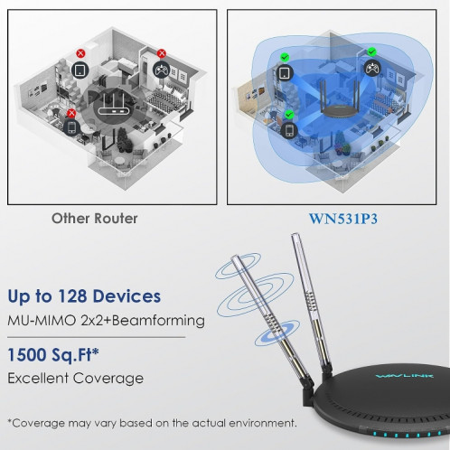 WAVLINK WN531P3 amplificateur de Signal de Port WAN/LAN répéteur sans fil AC1200 routeurs sans fil, prise: prise américaine SH52011291-08