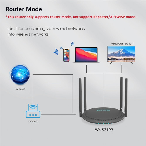 WAVLINK WN531P3 amplificateur de Signal de Port WAN/LAN répéteur sans fil AC1200 routeurs sans fil, prise: prise américaine SH52011291-08