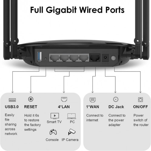 WAVLINK WN531MX3 couverture plus large AX3000 WiFi 6 routeurs sans fil répéteur sans fil double bande, prise: prise américaine SH53011140-07