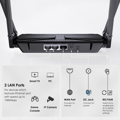 WAVLINK WN586X3 routeur Ethernet Gigabit sans fil Wi-Fi 6 AX3000 routeur maille double bande, prise: prise ue SW54031470-08