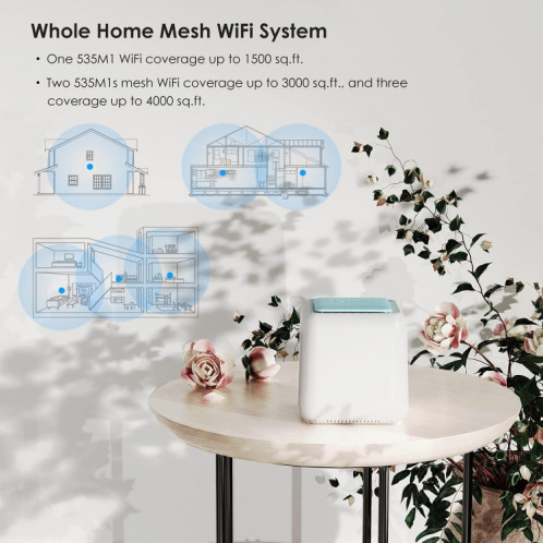 WAVLINK WN535M1 routeurs sans fil WiFi 11AC AC1200 maille répéteur sans fil extension de Signal, prise: prise AU SW5504858-06
