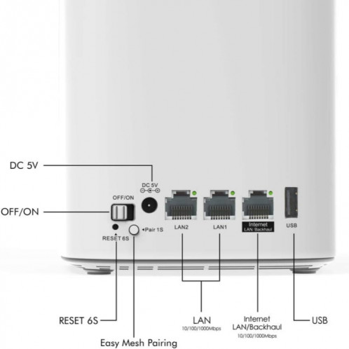 WAVLINK WN551K2 2 pièces AC3000 WiFi répéteur sans fil antenne intégrée routeur sans fil maille tri-bande, prise: prise américaine SW5901540-07