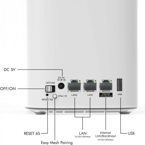 WAVLINK WN551K3 3 pièces AC3000 WiFi répéteur sans fil antenne intégrée routeur sans fil maille tri-bande, prise: prise AU SW60041766-07