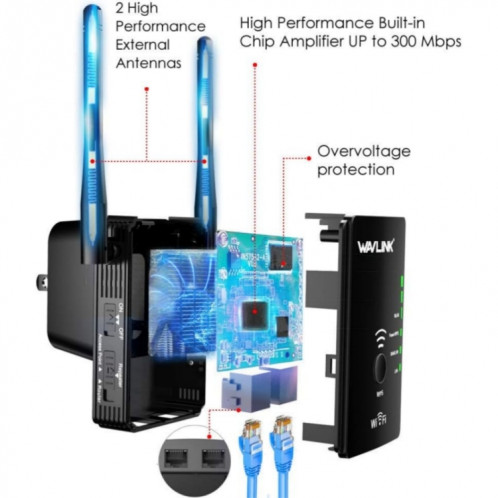 Wavlink WN578R2 avec 2 antennes externes N300 AP/extension de portée/routeur sans fil, prise: prise ue SW67021488-08