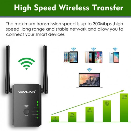 Wavlink WN578R2 avec 2 antennes externes N300 AP/extension de portée/routeur sans fil, prise: prise ue SW67021488-08