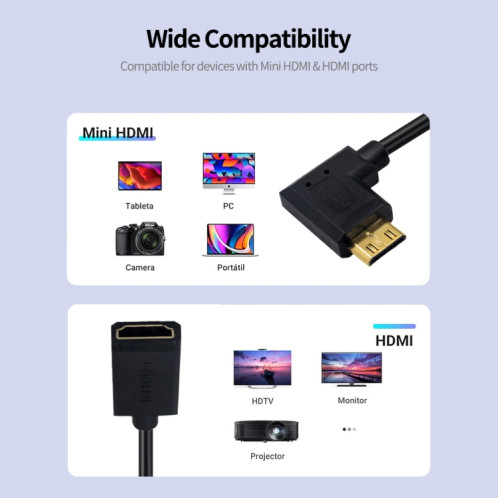 JUNSUNMAY 4K 60 Hz Mini HDMI mâle vers HDMI 2.0 V femelle câble à ressort, longueur : 1,8 m (droit) SJ902E1834-08