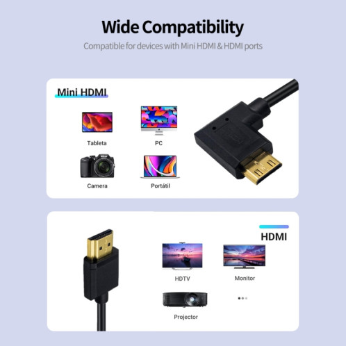 Câble à ressort JUNSUNMAY 4K 60 Hz mini HDMI mâle vers HDMI 2,0 V mâle, longueur : 1,2 m (vers le haut) SJ101A1039-08