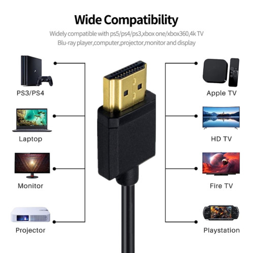 JUNSUNMAY Câble à ressort à tête coudée HDMI 4K 60 Hz mâle vers mâle HDMI 2,0 V, longueur : 1,2 m (gauche) SJ201C1892-07