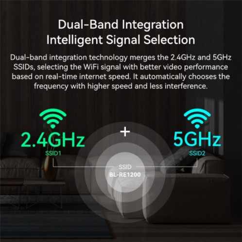 LB-LINK RE1200 1200M amplificateur de Signal WiFi double bande Booster répéteur sans fil Extender SL41561614-07