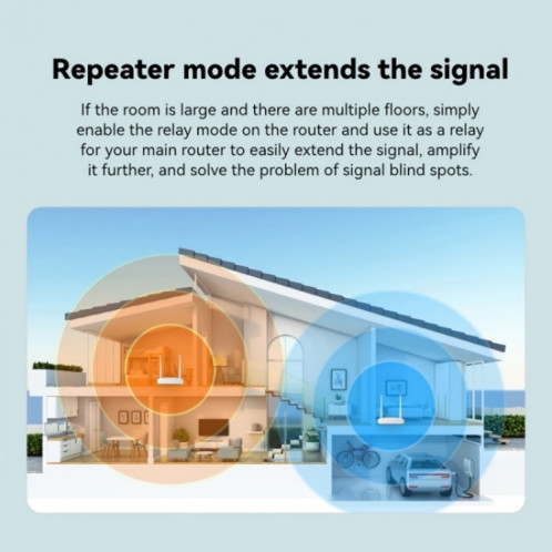 LB-LINK WR2000 300M WiFi Extender Booster double antenne routeur sans fil haute vitesse SL4197535-07