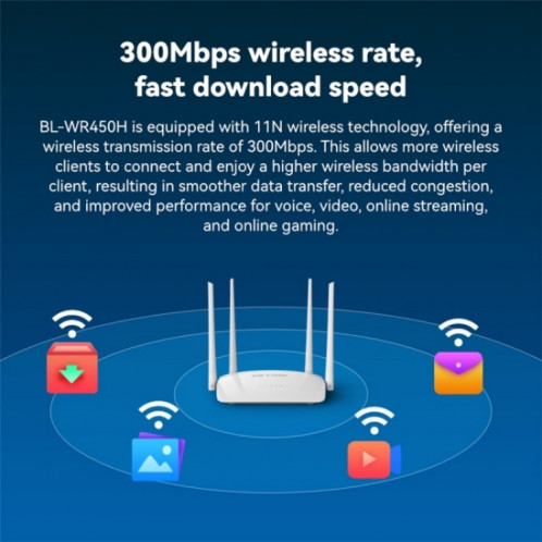LB-LINK WR450H 4x5dBi antennes à Gain élevé WiFi Extender 300Mbps routeur sans fil SL4198812-07