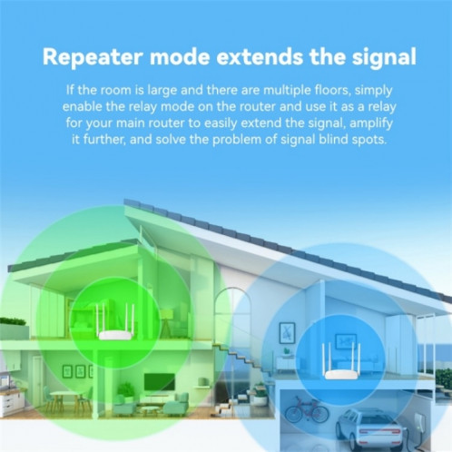 LB-LINK WR450H 4x5dBi antennes à Gain élevé WiFi Extender 300Mbps routeur sans fil SL4198812-07