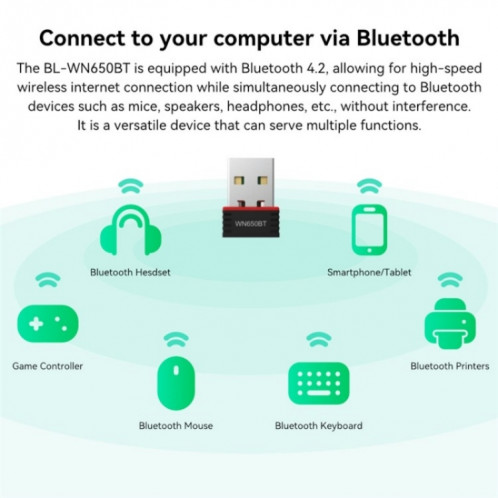 LB-LINK BL-WN650BT 650M adaptateur sans fil double bande Bluetooth WiFi carte réseau 2-en-1 SL42101180-07