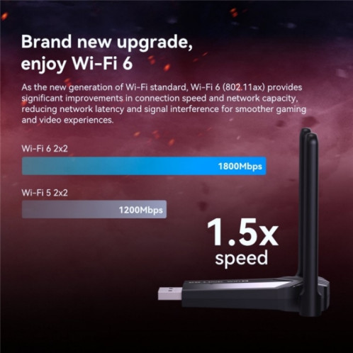 LB-LINK WDN1800H Esports Gaming USB 3.0 WiFi6 AX1800M carte réseau sans fil Gigabit SL4211964-07