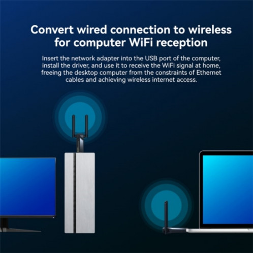 LB-LINK WDN1300H double bande 1300M USB carte réseau sans fil double antenne récepteur WiFi SL42121005-07