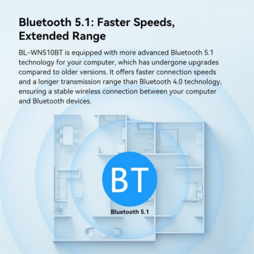 LB-LINK WN510BT bureau maison Bluetooth 5.1 émetteur récepteur pilote adaptateur USB gratuit SL4213897-07