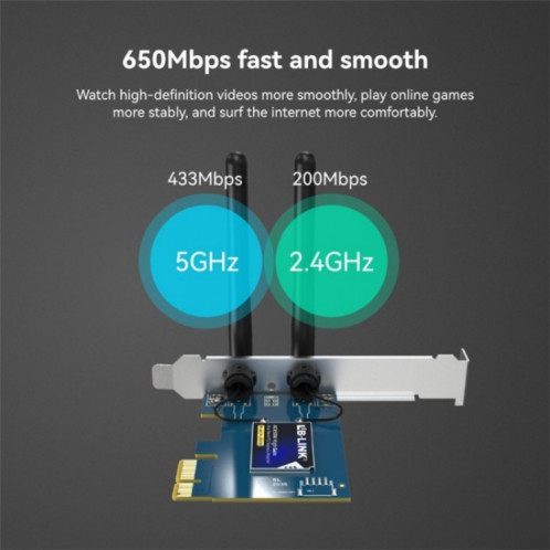 LB-LINK BL-P650H PCI-E 2.4G/5G ordinateur double bande adaptateur réseau sans fil carte réseau ca SL4225656-07