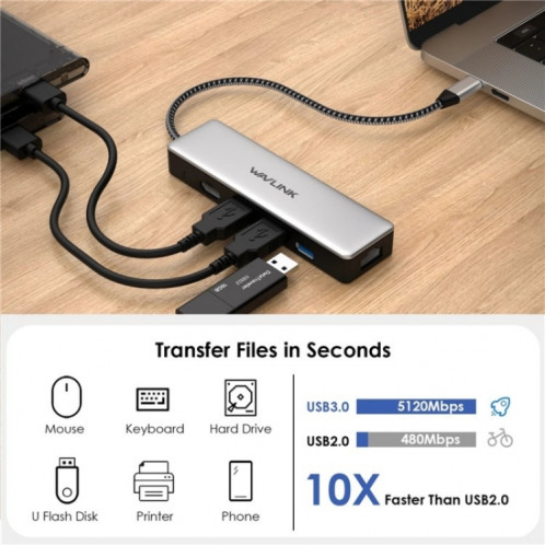 WAVLINK UHP3413 6 en 1 4K Thunderbolt 3 appareils Type-C Adaptateur Hub Station d'accueil USB-C SW4272193-08