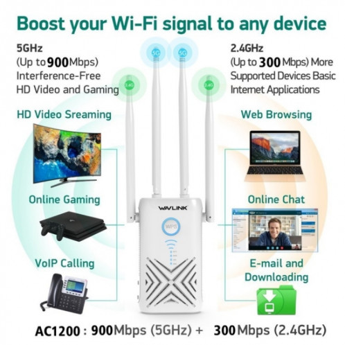 WAVLINK WN579X3 avec antennes 5dBi routeur sans fil AC1200 répéteur WiFi double bande 2.4G/5G, prise: prise AU SW780481-08