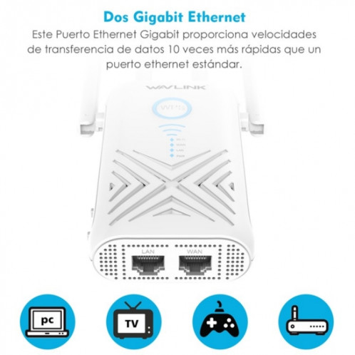 WAVLINK WN579X3 avec antennes 5dBi routeur sans fil AC1200 répéteur WiFi double bande 2.4G/5G, prise: prise AU SW780481-08