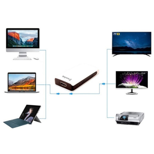 WAVLINK UG17H2 Adaptateur USB vers HDMI Convertisseur étendu HDMI Répartiteur HDMI multi-écran SW45331883-06