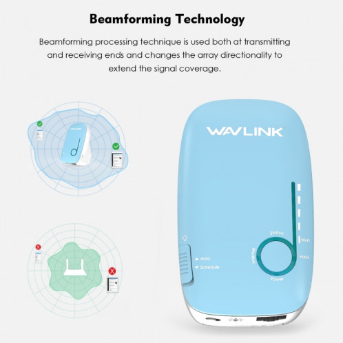 WAVLINK WN576K3 AC1200 routeur WiFi domestique extension de réseau répéteur sans fil double bande, prise: prise ue SW55031158-09