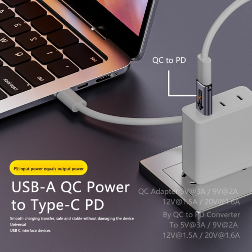 Adaptateur convertisseur USB-A mâle QC3.1 vers Type-C femelle PD 10 Gbps, modèle : blanc sans voyant lumineux SH29021574-06