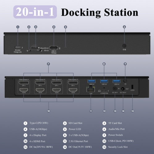 WAVLINK UG69PD10 1 à 4 écrans 4K/5K AV transfert USB-C vers HD type-c Station d'accueil Hub, prise: prise ue SW60031516-09