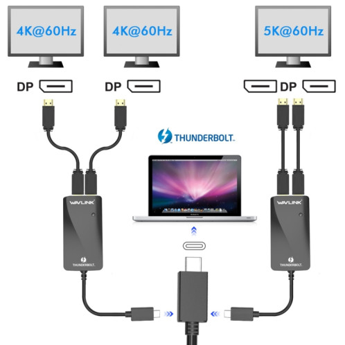 WAVLINK WL-UTA01D Type-C Thunderbolt 3 vers double adaptateur DisplayPort convertisseur séparateur SW46681146-08