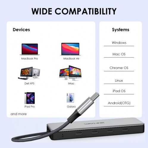 WAVLINK WL-UHP3411 Hub de transfert de données 10G Adaptateur 4-en-1 Type-C vers 4 ports USB-C 3.2 Gen2 SW46821365-08