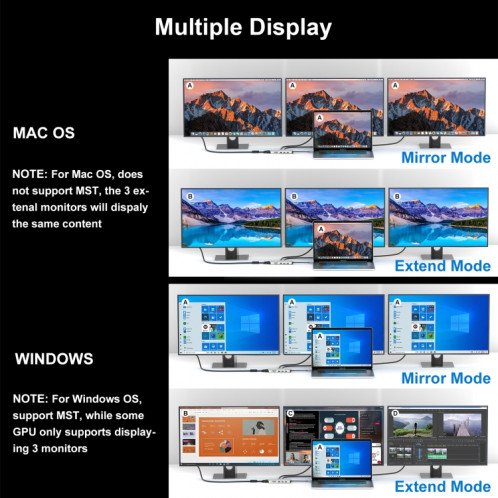 WAVLINK WL-UMD301 Adaptateur multiport 12 en 1 2 * HDMI + 1 * VGA Station d'accueil Hub USB-C triple affichage SW482986-08