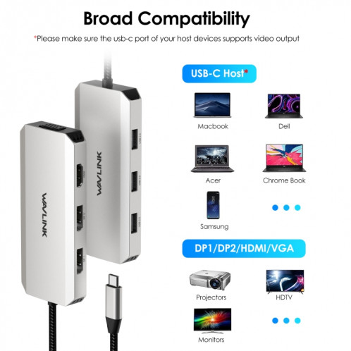 WAVLINK WL-UMD307 Type-C vers 2DP + 4K HD + VGA + 3 x Station d'accueil HUB USB2.0 SW4830996-011