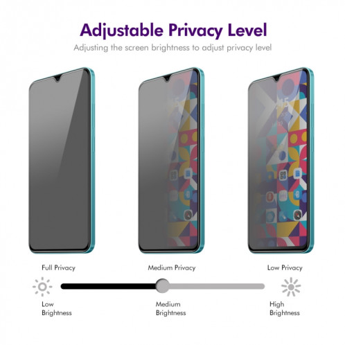 Pour Motorola Moto E22 4G / E22i 4G ENKAY Hat-Prince Film en verre trempé de confidentialité anti-regards à 28 degrés SE9911139-07