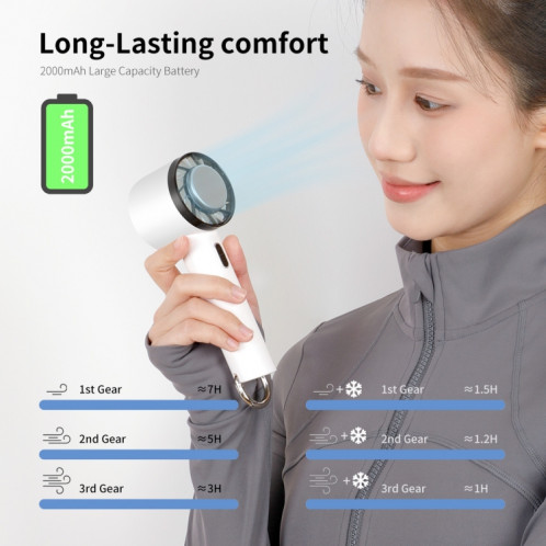 ENKAY Hat-Prince Mini ventilateur de refroidissement portable à compression froide (blanc) SE201A1326-08