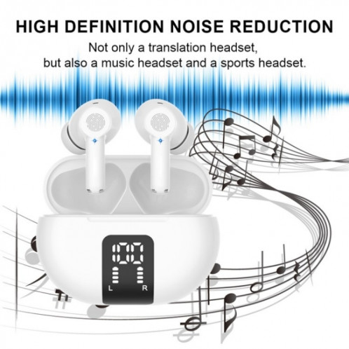 M10 casque de traduction vocale intelligente sans fil Bluetooth écouteurs de traduction en plusieurs langues (blanc) SH501A615-010