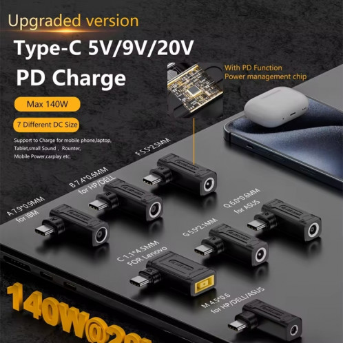 Adaptateur de charge d'ordinateur 140 W DC 5 V/9 V/20 V femelle vers USB-C/Type-C mâle (DC 7406 B) SH301B269-06