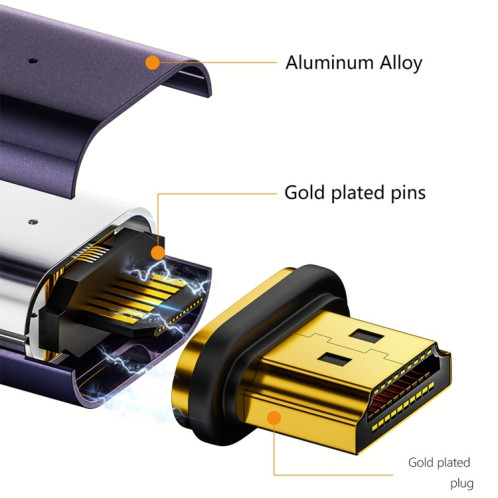 Adaptateur convertisseur type-c femelle vers HDMI 2.0 mâle prise magnétique HD 4K 60 Hz (violet foncé) SH901C1380-07
