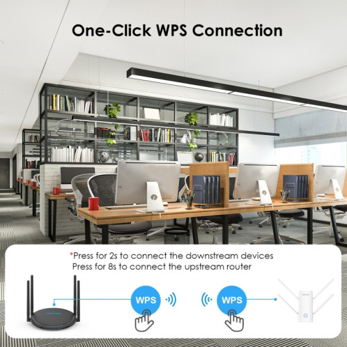 Wavlink WN583AX3 AX3000 répéteur WiFi double bande/AP/routeur/extension WiFi en Mode maille, prise: prise AU SW5103631-09