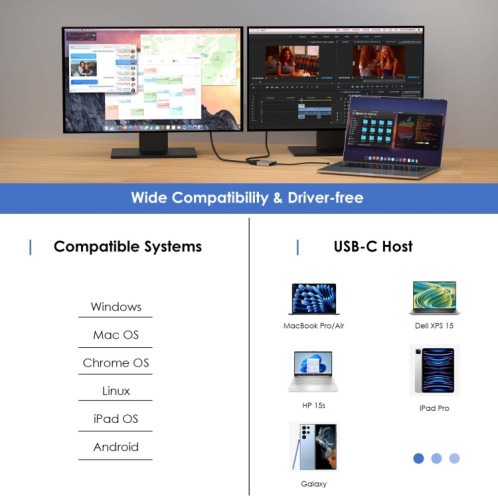 WAVLINK WL-UHP510Pro Convertisseur vidéo 4K/60 Hz Adaptateur USB-C mâle vers double HDMI femelle SW5662388-011