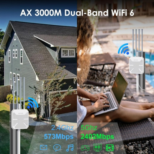 WAVLINK WN573HX3 AX3000 Routeur double bande extérieur sans fil WiFi extérieur étanche, prise: SW4103818-010
