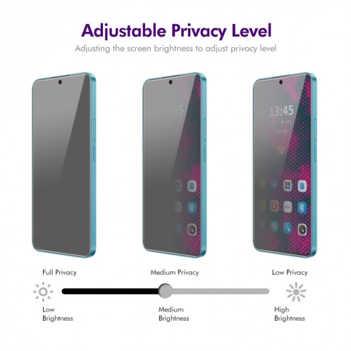 Pour Motorola Moto G Stylus 5G 2024 ENKAY Hat-Prince Film en verre trempé anti-regard à 28 degrés SE2507340-07