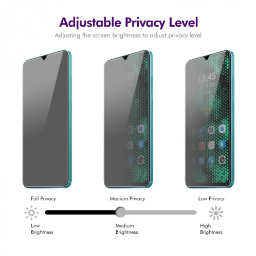 Pour Motorola Moto E22 4G / E22i 4G 2 pièces ENKAY Hat-Prince Film de verre trempé anti-regard à 28 degrés SE2621208-07
